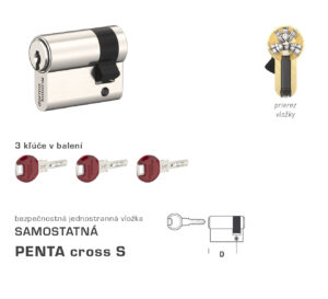 DK - PENTA cross S polvložka