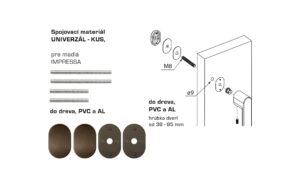 MPK - IMPRESSA Spojovací materiál UNIVERZÁL pre MADLO ks